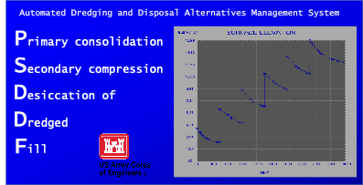 Primary Consolidation, Secondary Compression and Desiccation of Dredged Fill (PSDDF) Model